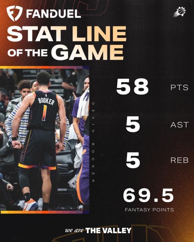 专业体育直播-太阳24分惊天逆转鹈鹕！布克爆砍58分力挽狂澜