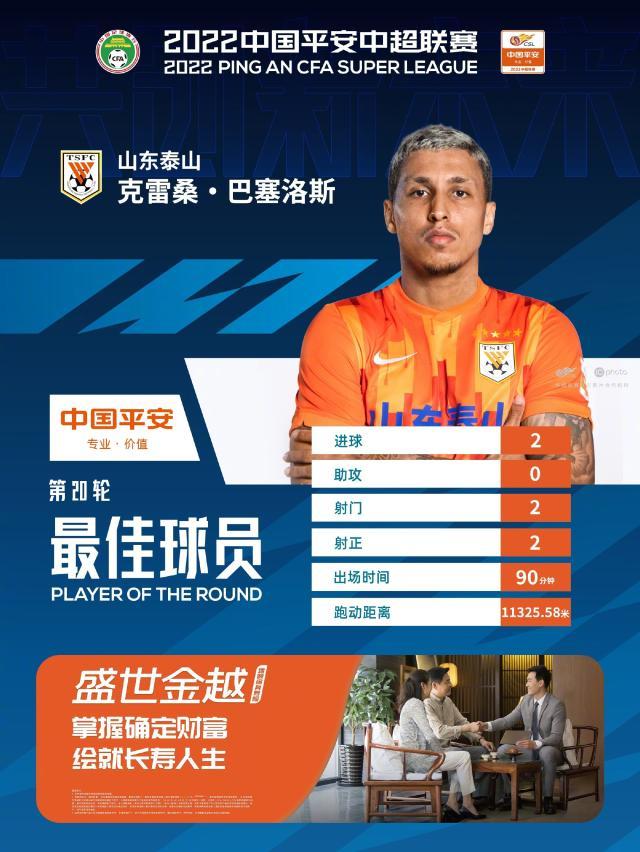kaiyuntiyu平台-中超官方公布第20轮最佳球员：山东泰山克雷桑当选